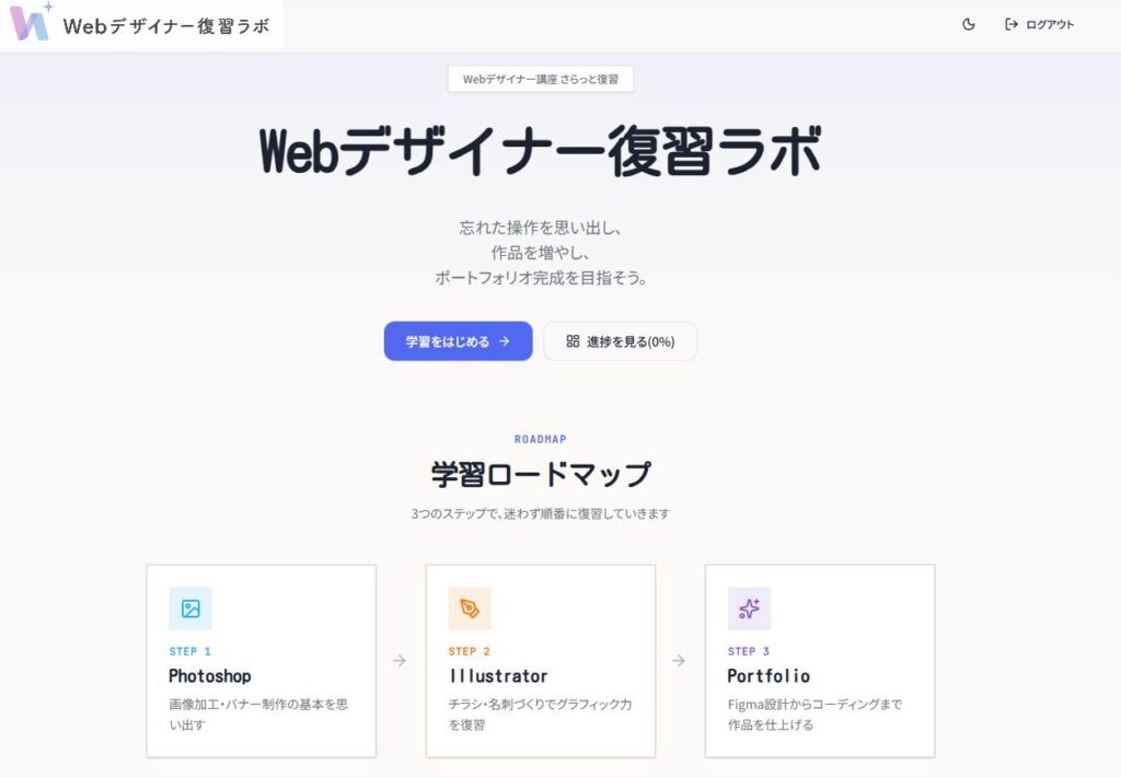 Webアプリ Adobe操作復習